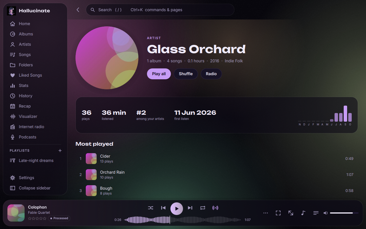 An artist page with listening facts and most played songs
