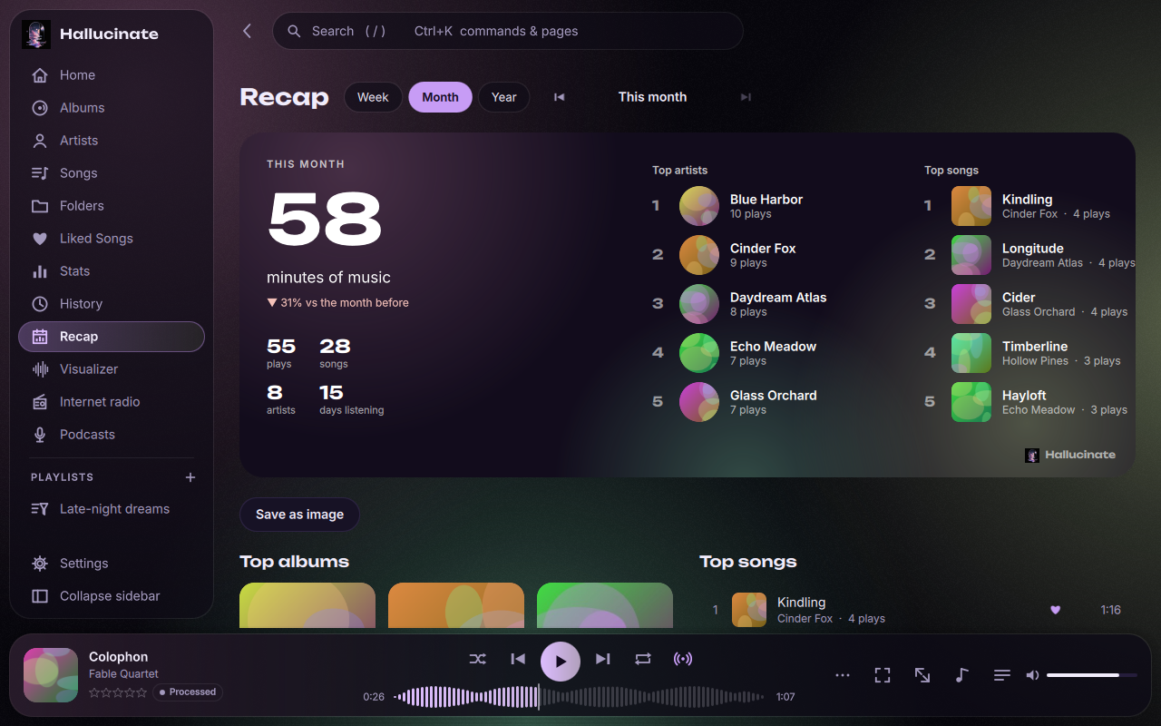 A month of listening summed up: minutes, top artists and songs